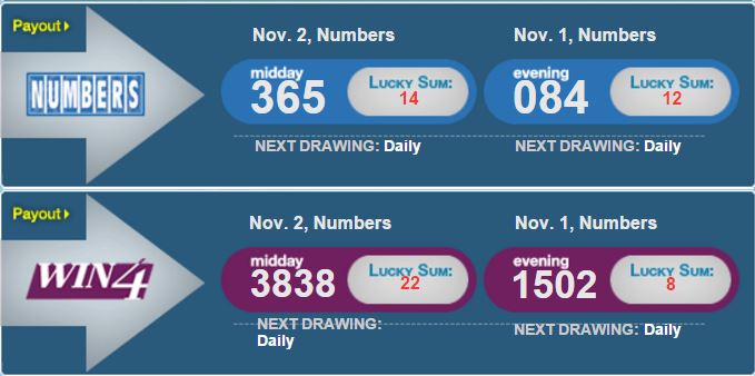 Daily Lottery Numbers