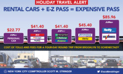 Comptroller Stringer Holiday Travel Alert: Rental Car Companies Rip Off New Yorkers With Huge Fees For E-Z Pass