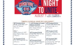Bronx National Night Out locations August 7th